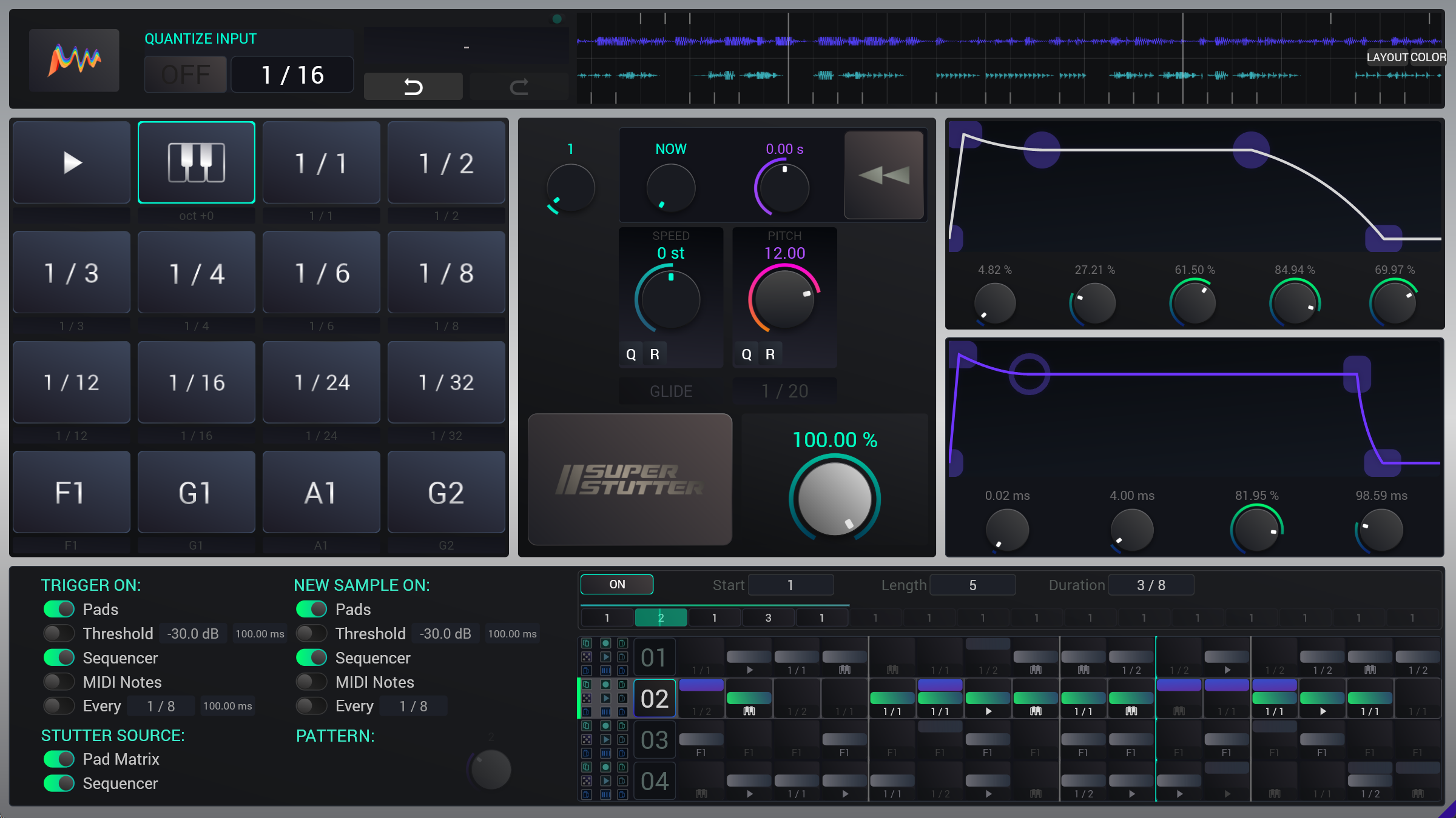Audija Super Stutter VST Plugin Interface
